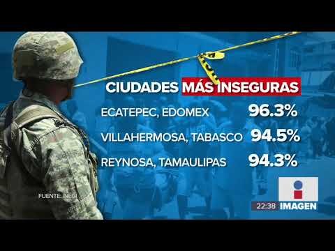 Tres de cada cuatro mexicanos se sienten inseguros en donde viven | Noticias con Ciro