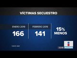 Presentan cifras de homicidios y secuestros de febrero 2019 | Noticias con Ciro Gómez