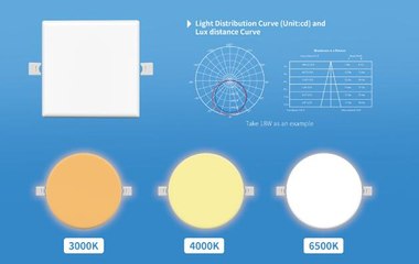 Download Video: KEOU Dimmable Frameless led panel Light- Three colors in one