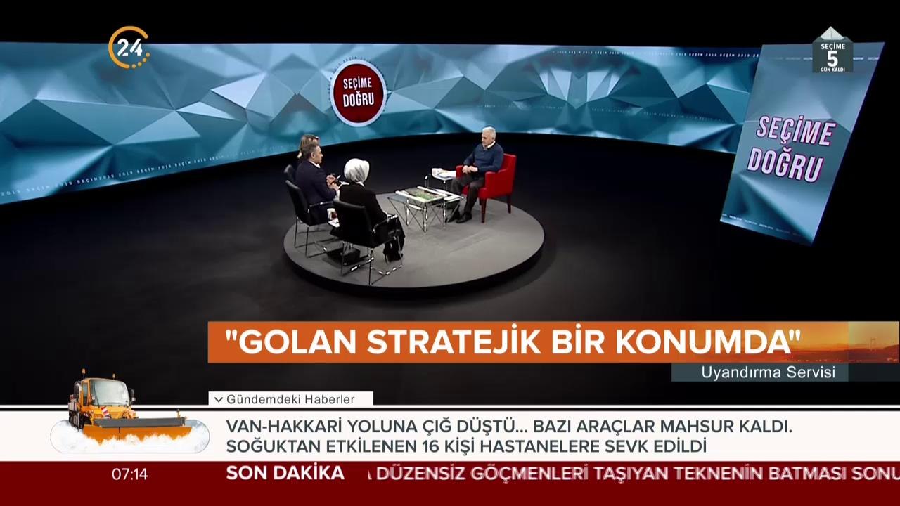 Golan stratejik bir konumda