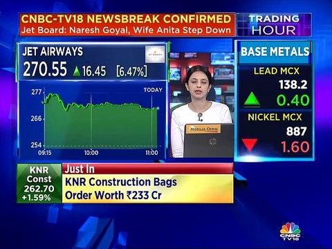 Jet Airways shares surge as much as 22% in two days as founder Naresh Goyal steps down
