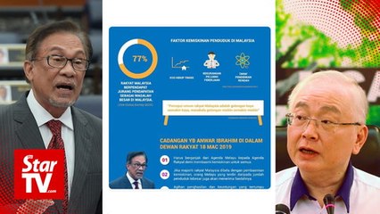 Dr Wee agrees with Anwar's tweet on economic agenda