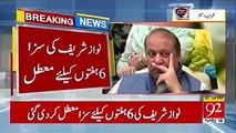 On what grounds Supreme Court approved Nawaz Sharif's bail? - Watch report