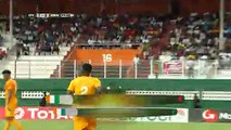 Football | Analyse du match Côte d'ivoire vs Rwanda