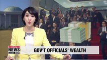 S. Korean gov't officials reported to own average fortune of US$1.06 mil.