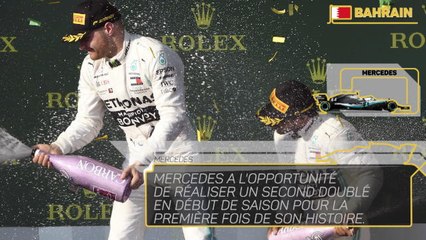 GP de Bahreïn - Présentation de la course