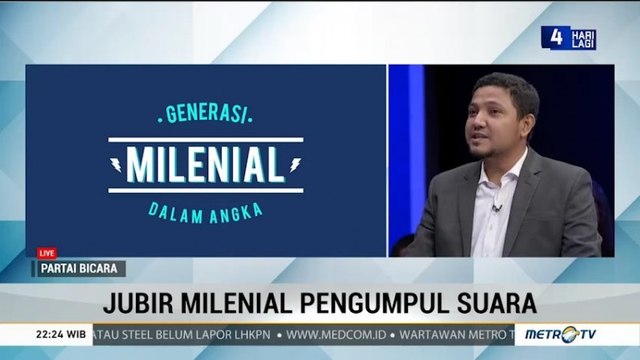Jubir Milenial Pengumpul Suara (2)