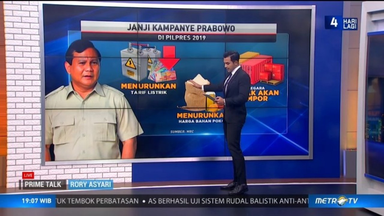 Menguji Janji Kampanye Capres (2)