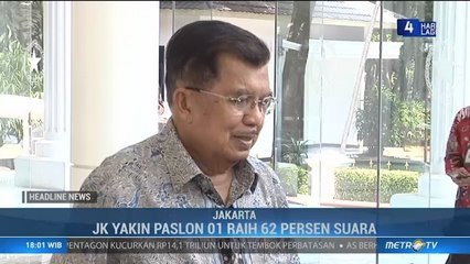 JK Yakin Jokowi-Ma'ruf Raih 62% Suara