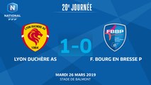J20 : Lyon Duchère AS - Bourg-Peronnas 01 (1-0), le résumé