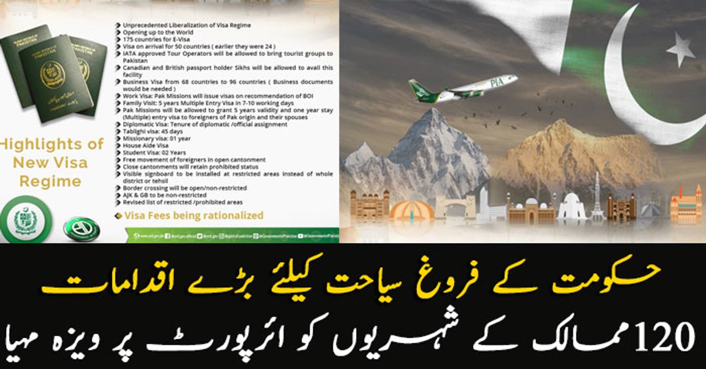 Government takes actions for tourism development
