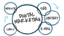 Ottawa SEO Services - Digital Marketing Company