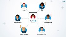 AavGo Guest Engagement Platform - Hotel In-room Tablet Service