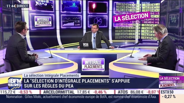 Sélection Intégrale Placements: Belle performance de Korian depuis le début de l'année - 27/03