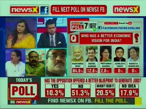 NewsX Facebook Poll Results: Primary Voting Issues for People; Lok Sabha Elections 2019