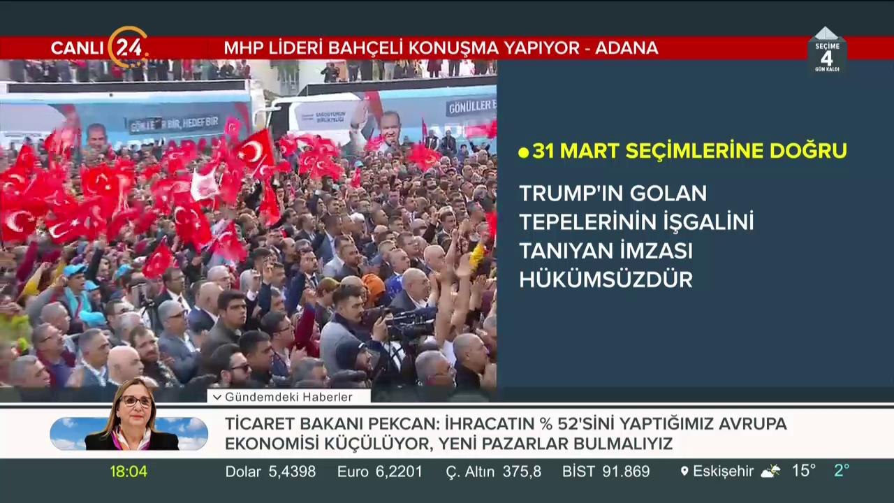 Bahçeli, Adana'da