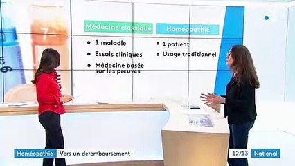 Homéopathie : vers un déremboursement