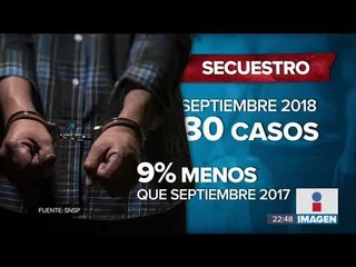 Los homicidios aumentan en lo que va del año | Noticias con Ciro