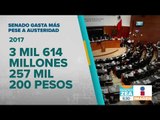Senado gasta más dinero pese a austeridad | Noticias con Francisco Zea