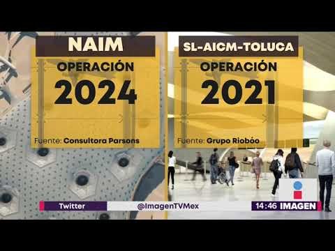 ¿Cuáles son los pros y contras del aeropuerto en Santa Lucía? | Noticias con Yuriria Sierra
