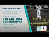 Homicidios en México ¿Cuánto aumentaron los homicidios en 6 años? | Noticias con Zea
