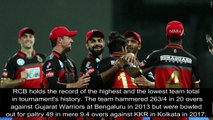 IPL Amazing Records | IPL 2019 - 8 Amazing IPL records