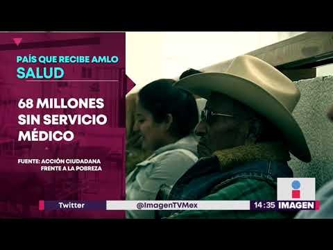 El país que recibe López Obrador en educación y desarrollo social | Noticias con Yuriria