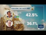 AMLO, el primer presidente de Izquierda