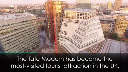 Tate Modern is now UK’s top tourist attraction