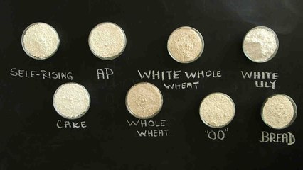 Understanding Different Flours and When to Use Them
