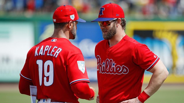 Could Gabe Kapler Run Into Trouble Managing Harper, Phillies' Clubhouse?