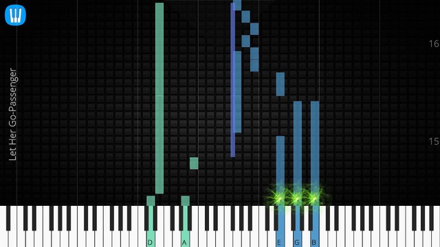 [Piano Solo]Let Her Go, Passenger-Synthesia Piano Tutorial