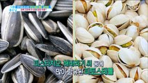 [HEALTH] Prevention of chronic inflammation,기분 좋은 날20190328