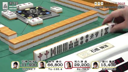 RTD2018 White Division 22回戦南場2