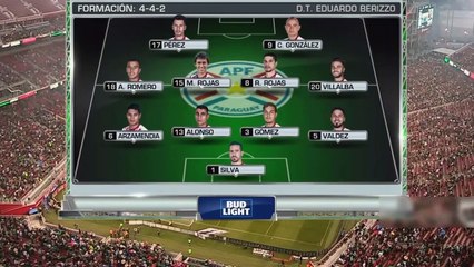 Video Mexico vs Paraguay 4-2 All Goals & Highlights