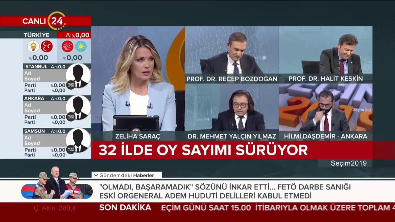 Seçim 2019