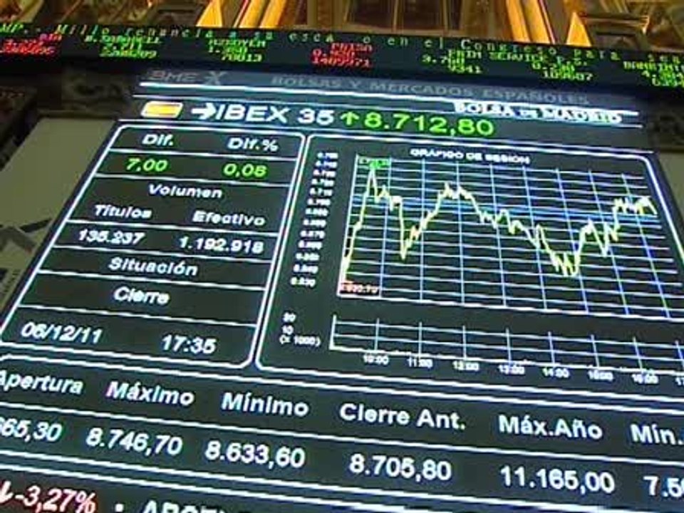 El Ibex 35 cierra sesión en plano