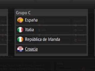 Italia, Croacia e Irlanda, rivales de España