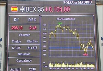 Los mercados no dan tregua a Rajoy