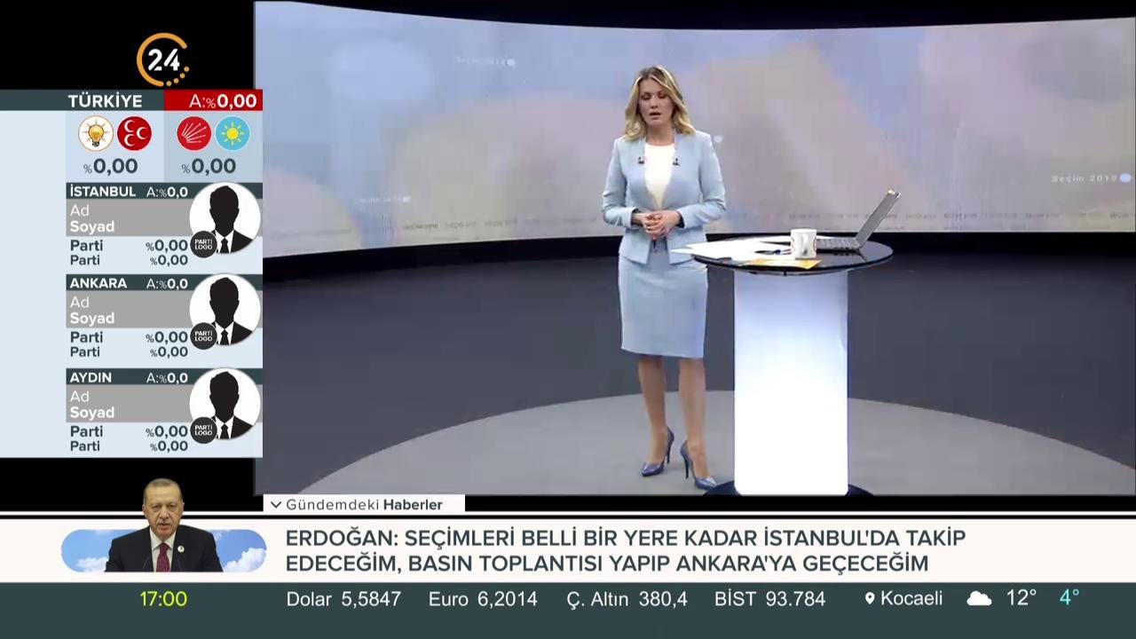 Seçim 2019