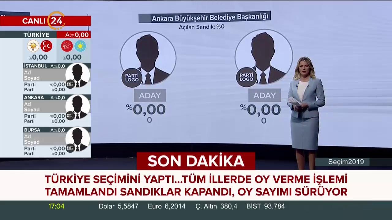 Seçim 2019