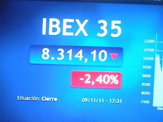 La Bolsa cierra con una caída del 2,4%