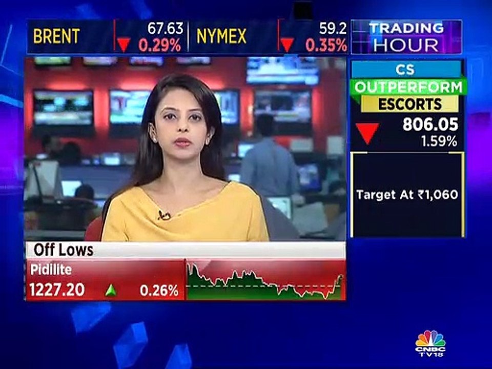 Mitessh Thakkar and Ashwani Gujral's Stock View...