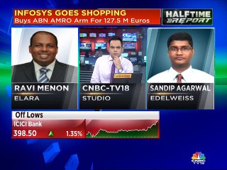 Infosys agrees to buy majority stake in ABN AMRO unit