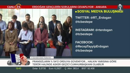 Başkan Erdoğan, gençlerin 'dolar' sorusuna cevap