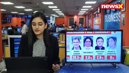 Lok Sabha Elections 2019, NewsX Opinion Poll: Daily Poll Survey 8, Who's leading BJP vs Congress?