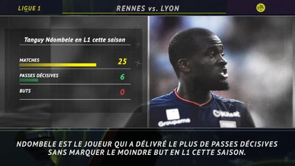 30e j. - 5 joueurs en panne de buts et de passes