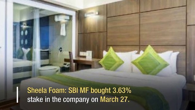 Trade setup for Friday: Keep an eye on these 5 stocks for March 29