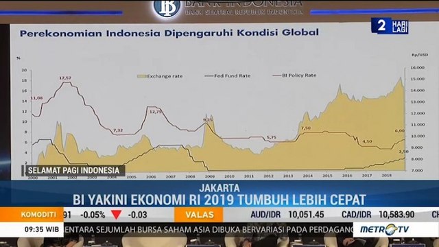 BI Optimis Ekonomi 2019 Tumbuh Cepat