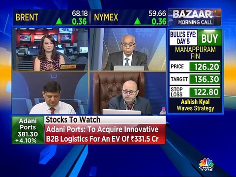 Ashwani Gujral's Stock Views for March 29